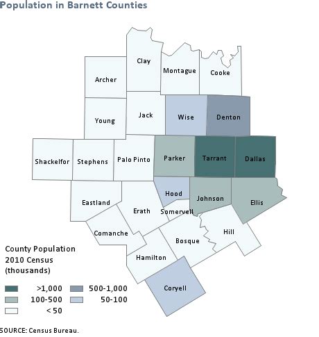 Barnett Shale Area Map