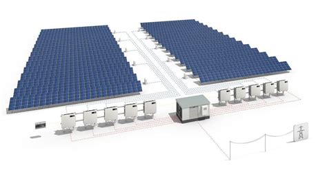 Utility Scale On Grid Solar Power Plants Avenston Group