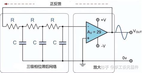 还不懂RC振荡器电路的原理看这一文就够了几分钟带你搞定 知乎