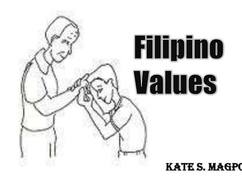 Filipino Cultural Values Sociology Ppt