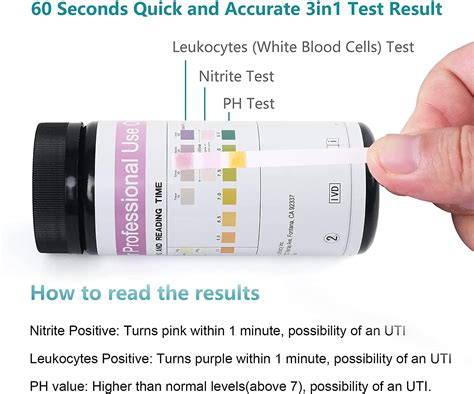 Lotfancy Uti Test Strips Ct In Urine Test Strips For Leukocyte