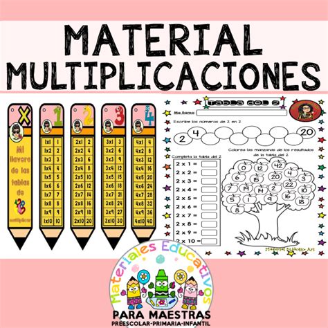 Estrategias Para Ense Ar A Multiplicar En Primaria Sencillos