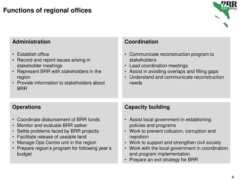 BRRs Office Of The Chief Operating Officer And Regional Offices Ppt