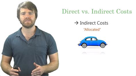 What Is A Direct Cost Vs Indirect Cost Youtube