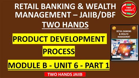 MODULE B UNIT 6 PART 1 I RETAIL BANKING AND WEALTH MANAGEMENT I TWO