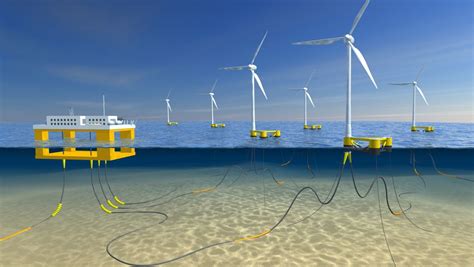 Floating Offshore Wind Protégez Vos Câbles Préservez Lavenir