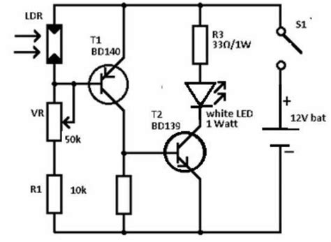 How To Wire Emergency Lighting Circuit Diagram A Comprehensive Guide Circuits Gallery