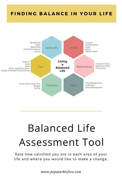 Finding Balance In Life Worksheet