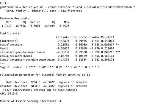 Code For Spss 19 Lasopaaviation