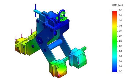 Finite Element Analysis Fea Services Interlift