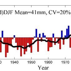 Seasonal Precipitation Anomalies A Mam B Jja C Son And D Djf