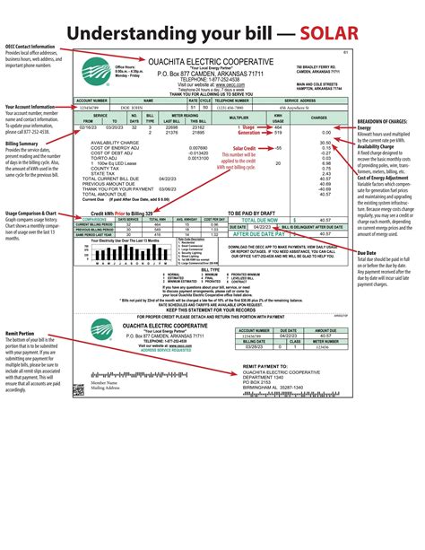 Ouachita Electric Understanding Your Net Metering Bill By Inside