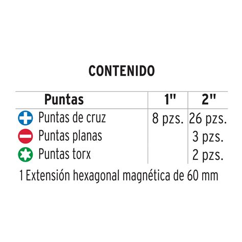 101966 PUN 40IX TRUPER Juego De 40 Puntas De Impacto Mixtas Largos 1