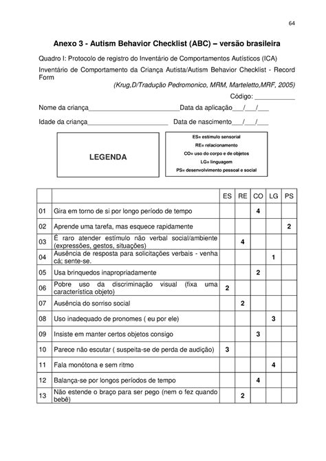 Abc Escala Spgov Material De Uso Pr Tico Para O Aluno Anexo