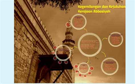 Kegemilangan Dan Kejatuhan Kerajaan Abbasiyah By Hanifah Akira On Prezi