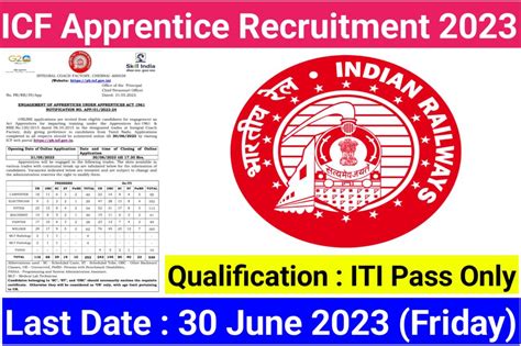 Integral Coach Factory Recruitment 2023 ITI Jobs