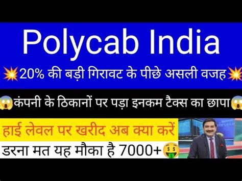 Polycab Share Latest News Polycab Share News Today Polycab Share