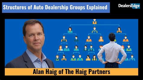 Structures Of Auto Dealership Group Explained Eroppa