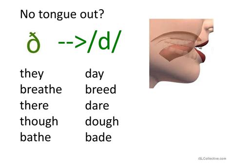 Th Pronunciation Voiced And Unvoice English Esl Powerpoints