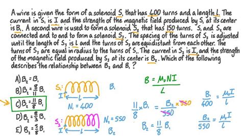 Lesson The Magnetic Field Due To A Current In A Solenoid Nagwa