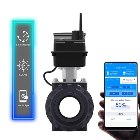 Smart Water Irrigation Solar Powered System Smart Irrigation System The Connected Shop