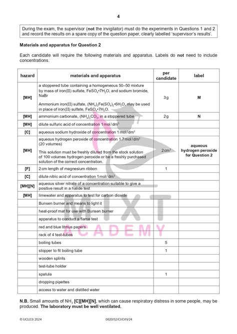 Xtremepapers Physics Igcse 0625 Question Papers 6