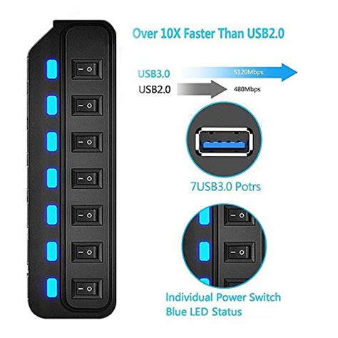 Ripley HUB USB PUERTOS USB 3 0 CON INTERRUPTOR DE ALIMENTACIÓN