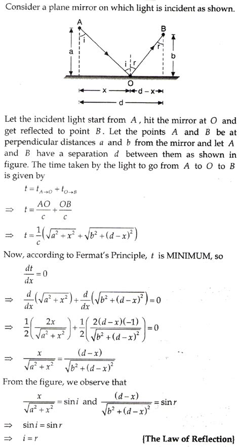 What Is The Proof If That Angle Of Incidence Angle Of Reflection