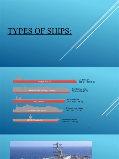 Types of Ships | PDF