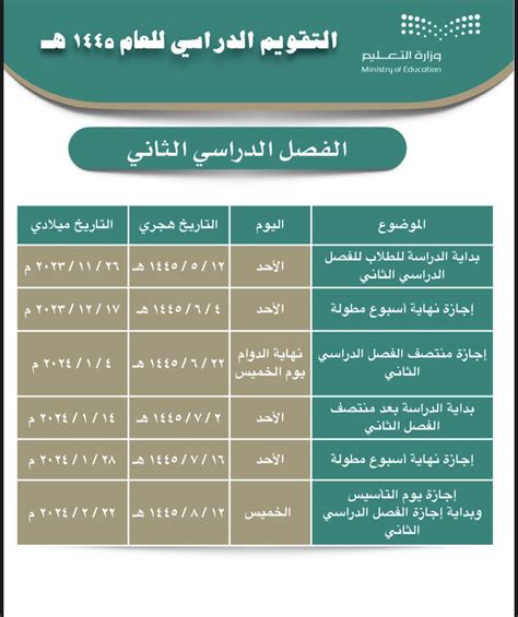 بشكل رسمي وزارة التعليم السعودية تعلن جدول التقويم الدراسي 1445