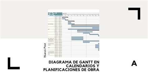 DIAGRAMA DE GANTT En Calendarios De Obra