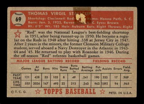 1952 Topps Black Back 69 Virgil Stallcup For Sale Online EBay