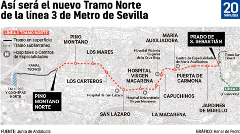 La Junta Licitar En Verano Las Siguientes Dos Paradas De La L Nea