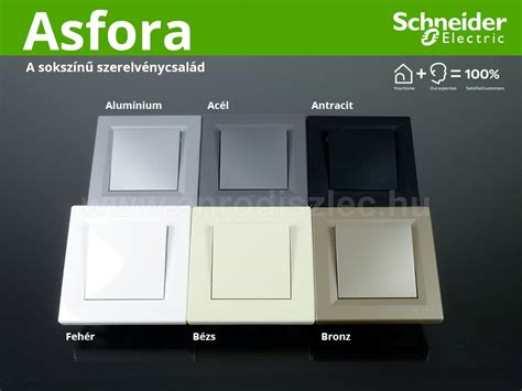 Schneider Electric Asfora Red Nyvez Rl Kapcsol Komplett Feh R