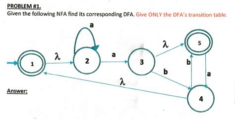 Solved Automata Theory Convert Given Nfa Dfa Give Final T