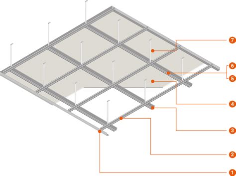 Despiece Cielo Raso Lamina En Yeso Multiobras