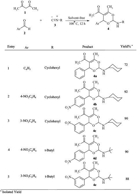 Three Component Reaction Of Alkyl Isocyanides Aryl Aldehydes And Download Scientific Diagram