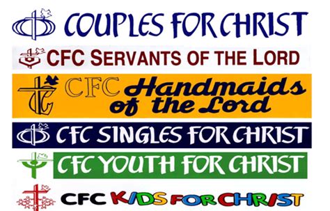 Couples For Christ Blessed Sacrament Catholic Community Burlington Nc