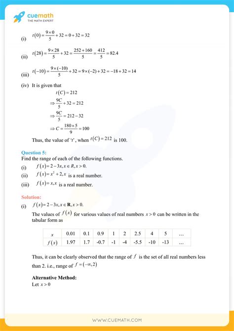 Ncert Solutions For Class Maths Chapter Relations And Functions