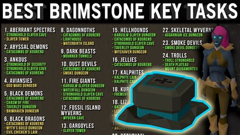 Osrs Best Monsters For Brimstone Keys Konar Quo Maten Slayer Master