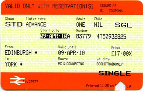 Edinburgh's Transport - Railway Tickets