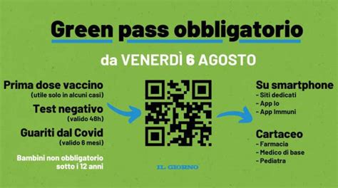 Green Pass Guida Alle Nuove Regole Dal 6 Agosto I Mondo Professionisti