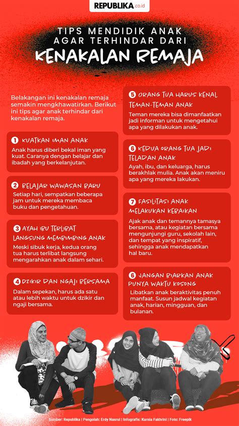 Tips Mendidik Anak Agar Terhindar Dari Kenakalan Remaja Republika Online