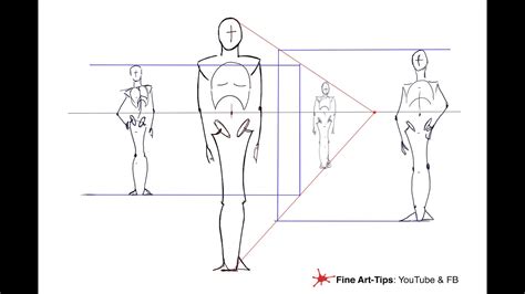 How To Draw Size And Proportion Of People At Different Distances