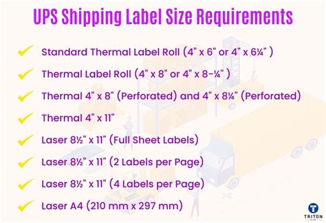 Shipping Label Size A Comprehensive Guide
