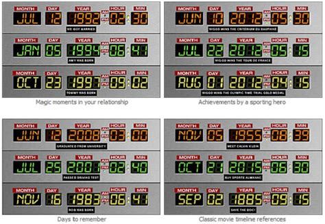 Une réplique du tableau bord de la Delorean de Retour vers le futur