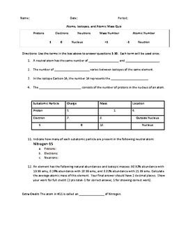 Atoms Isotopes And Average Atomic Mass Quiz By Ms Staff S Science Class