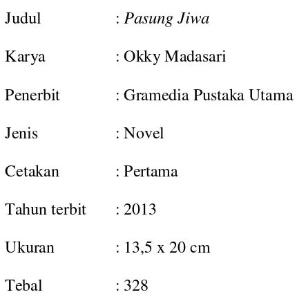 Diskriminasi Dalam Novel Pasung Jiwa Karya Okky Madasari