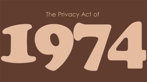 Privacy Act Of 1974 2021 Youtube