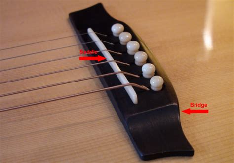 Acoustic Guitar Saddle Versus Bridge MacNichol Guitars